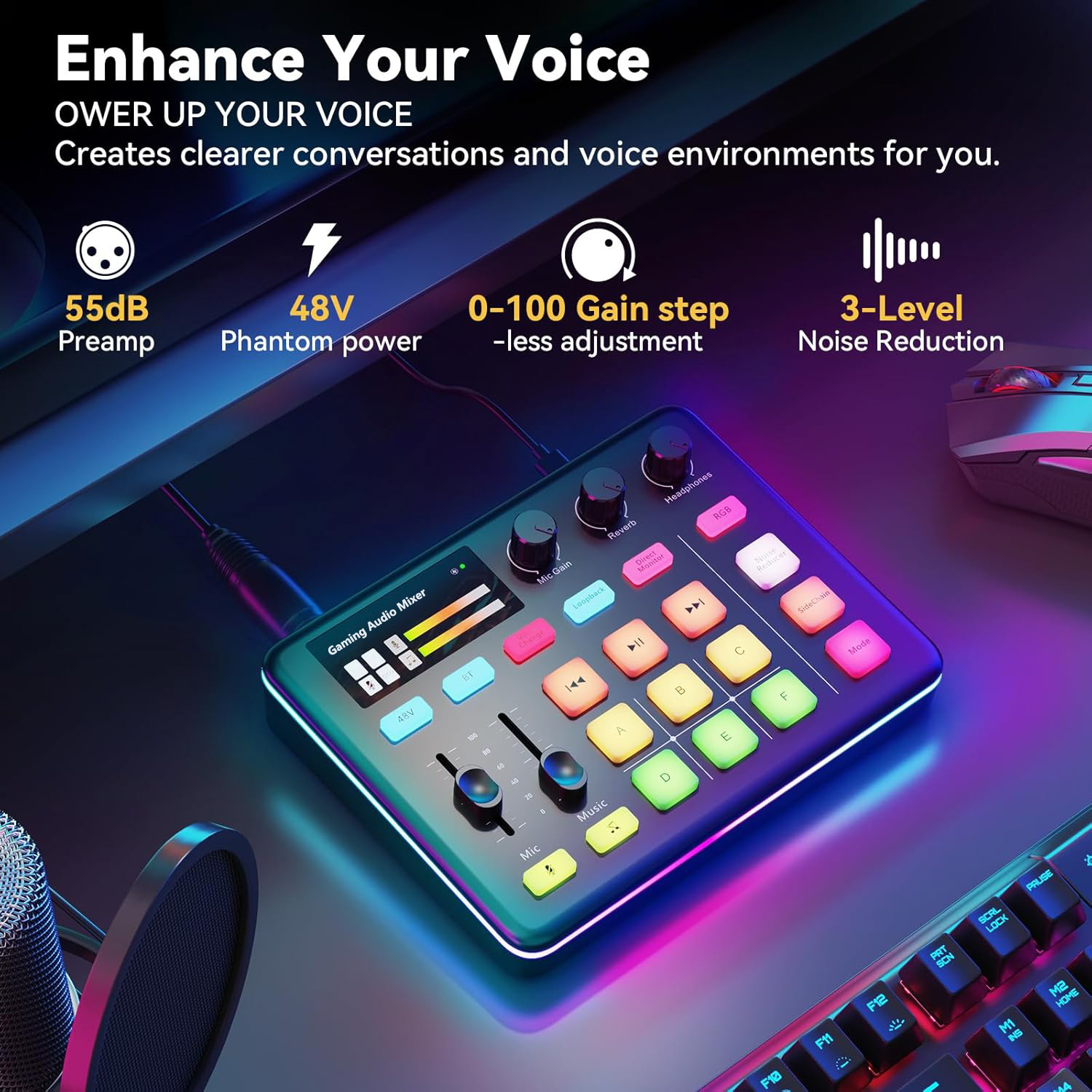 G1 Gaming Audio Mixer,Custom S - Gaming Microphone のレビューと価格