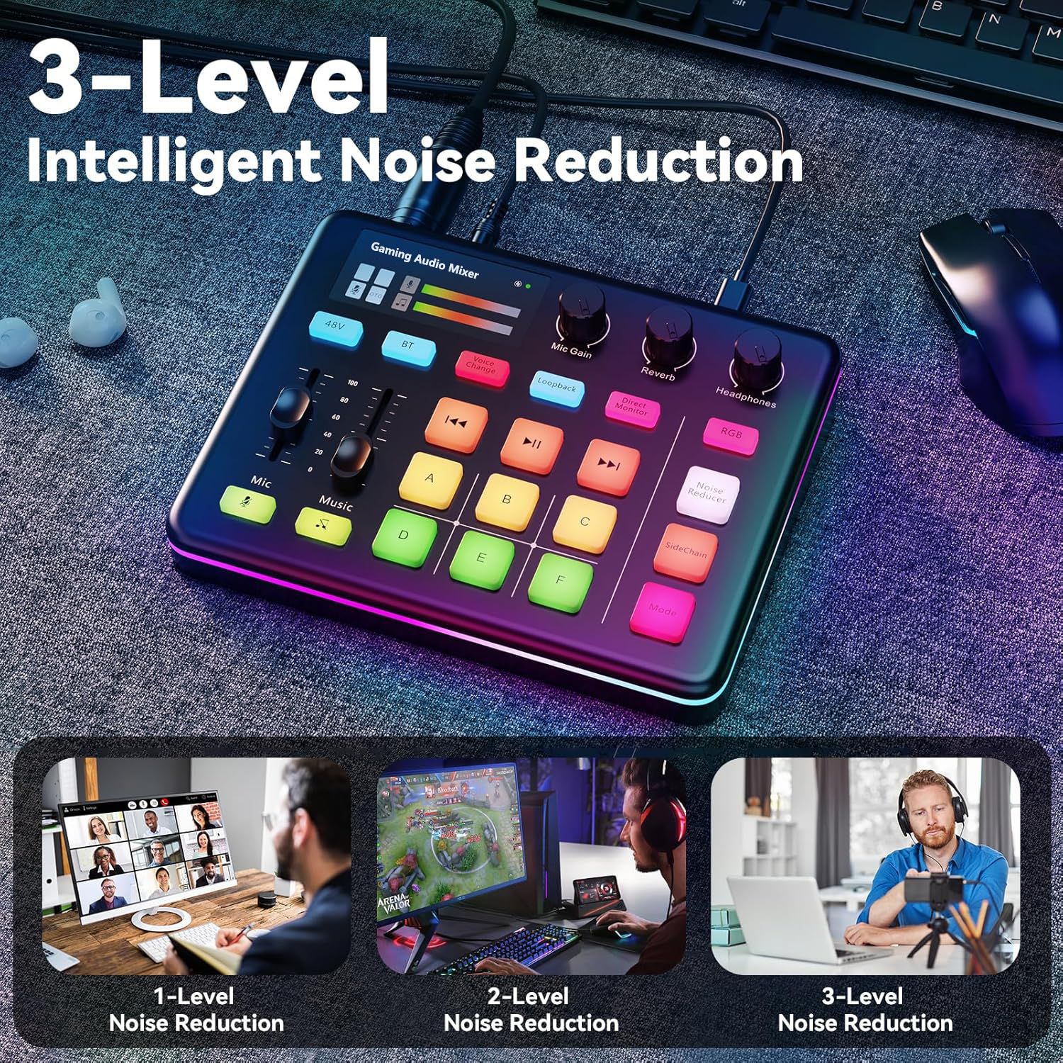 G1 Gaming Audio Mixer,Custom S - Gaming Microphone のレビューと価格