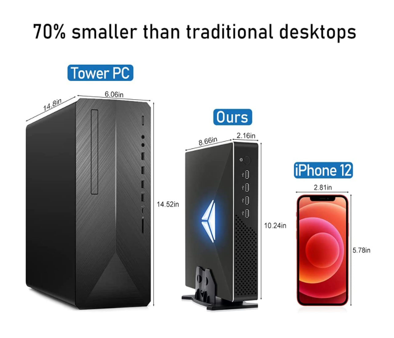 10th Gen Gaming Mini PC Intel  - Pc Gaming Intel Core I5 のレビューと価格