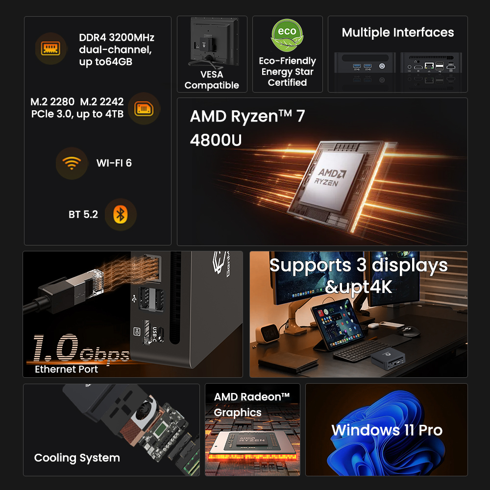 GenMachine Mini PC AMD Ryzen 7 - Pc Gaming Ddr4 のレビューと価格